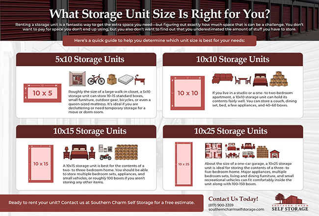 What Storage Unit Size Is Right for You? [infographic] | Southern Charm ...